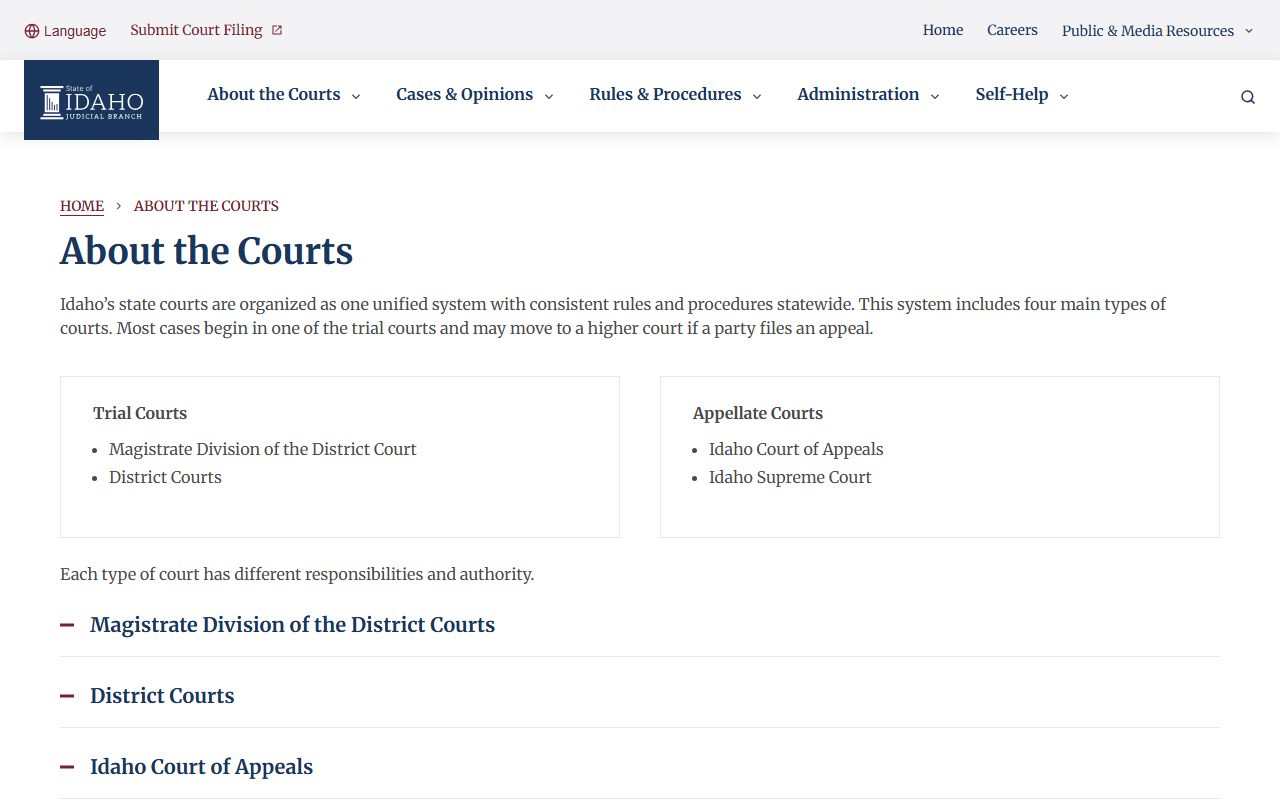 Twin Falls County court records Idaho court structure